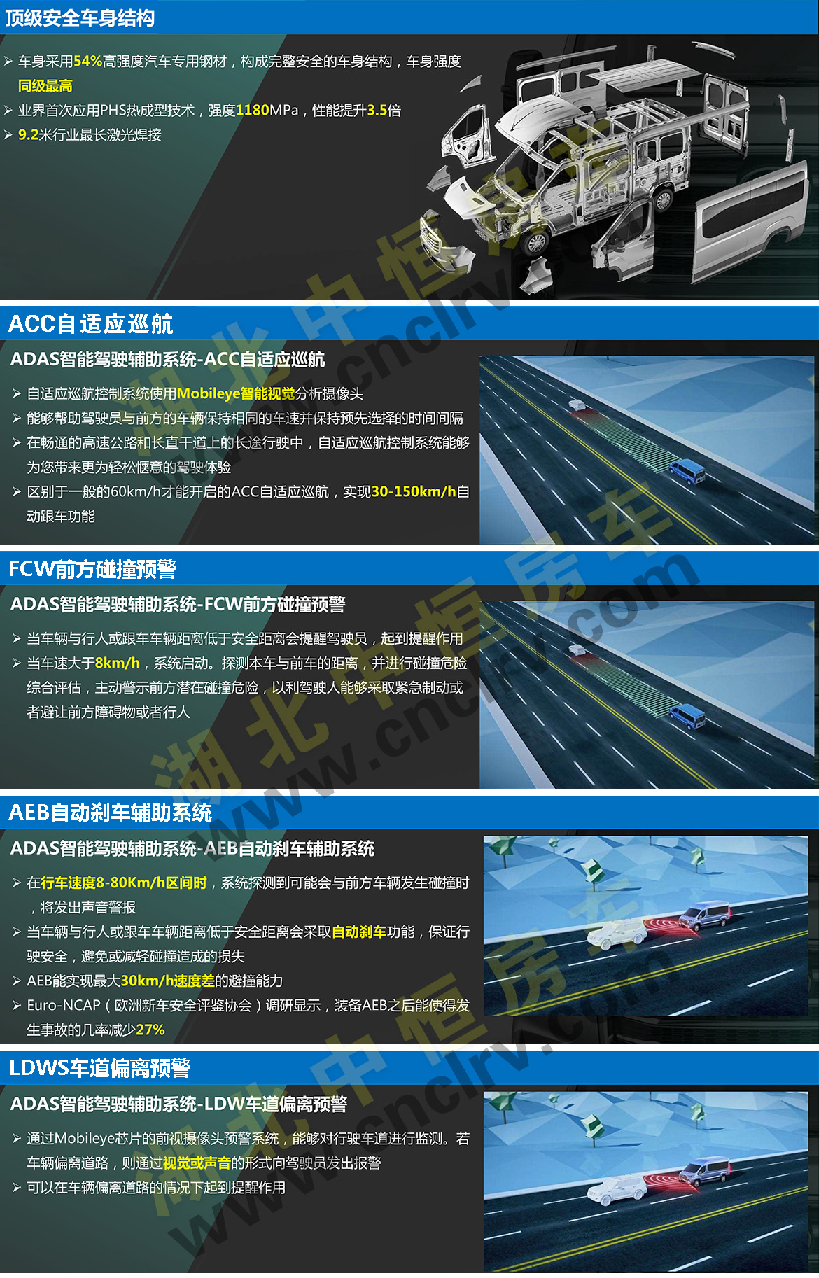 上汽大通V90C型房車底盤介紹 上汽大通V90C型房車底盤介紹