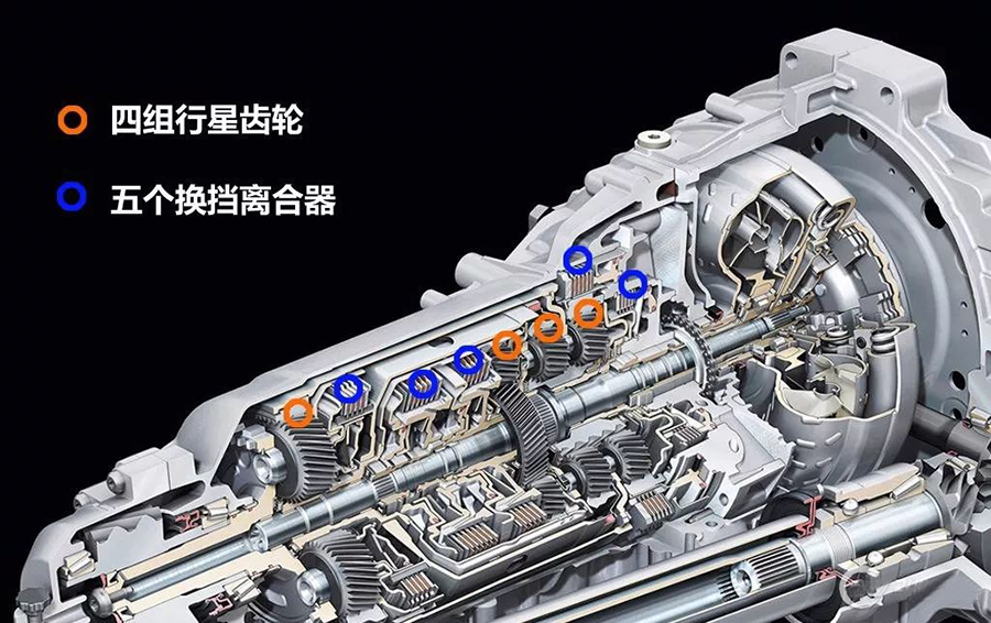 采埃孚變速箱換擋離合器 采埃孚變速箱換擋離合器