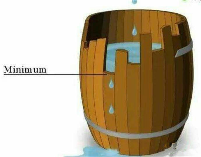 房車電能系統(tǒng)4