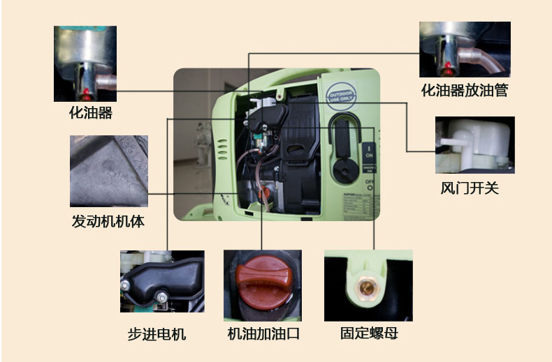 選擇開普發(fā)電機理由4 房車發(fā)電機